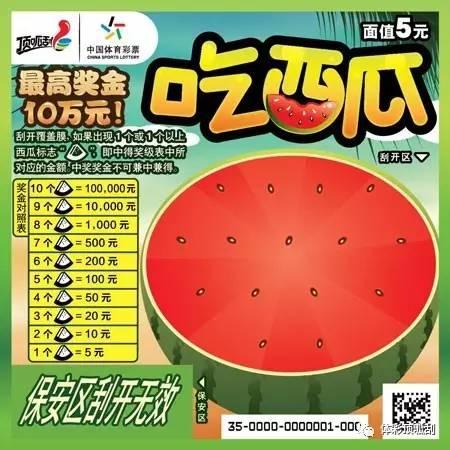 吃瓜获奖称号,揭秘吃瓜获奖者的神秘魅力 第1张 吃瓜获奖称号,揭秘吃瓜获奖者的神秘魅力 第1张