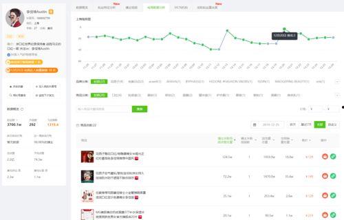 吃瓜列表抖音,揭秘热门事件背后的真相
