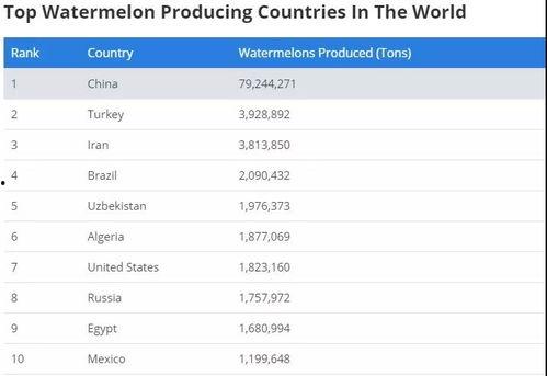 贴吧吃瓜怎么操作,轻松掌握吃瓜技巧，畅游网络娱乐世界