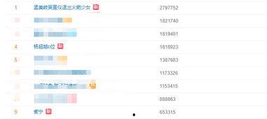qq吃瓜料视频,热门视频背后的惊人真相